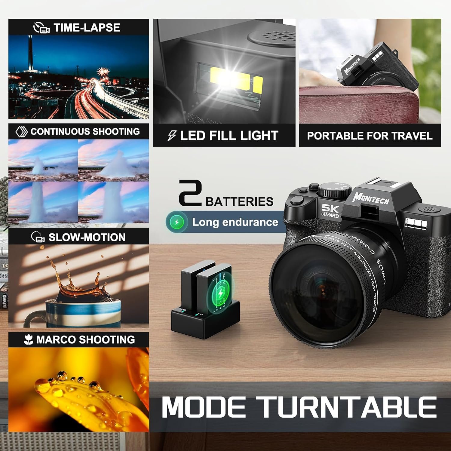 compact digital camera
